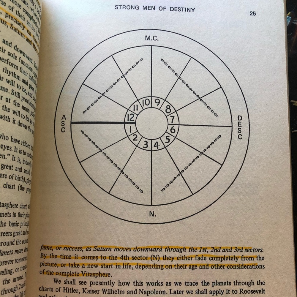•Vtg Astrology For The Millions• - Picture 10 of 13